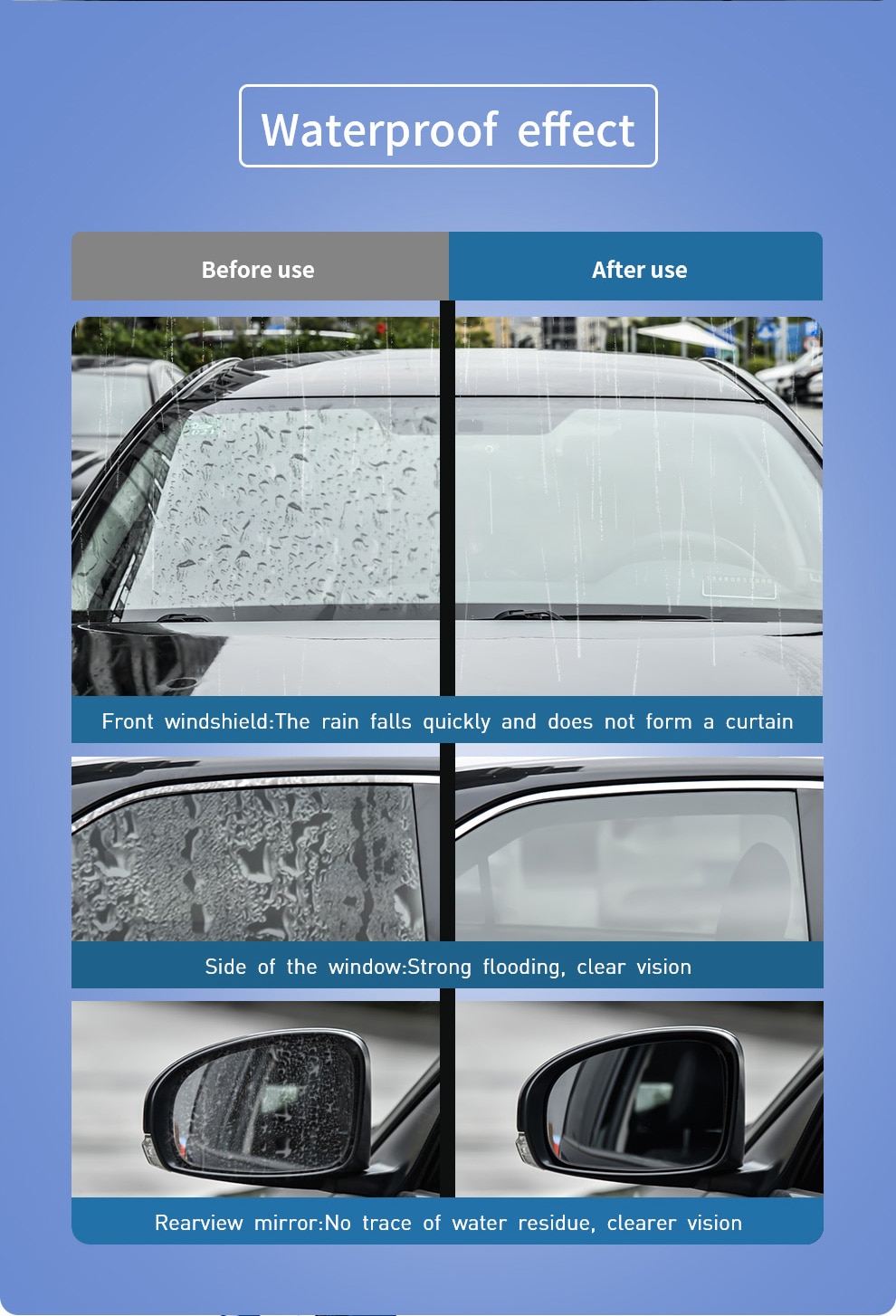 Car Window Glass Rainproof Agent 100ml Hydrophobic Auto Windshield Rearview Mirror Waterproof Car Care Accessories